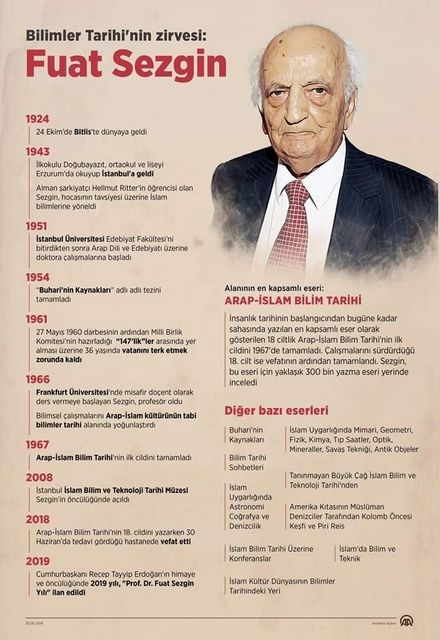 Doğubayazıt’ta “Fuat Sezgin ve İslam Bilimler Tarihi” adlı konferans 