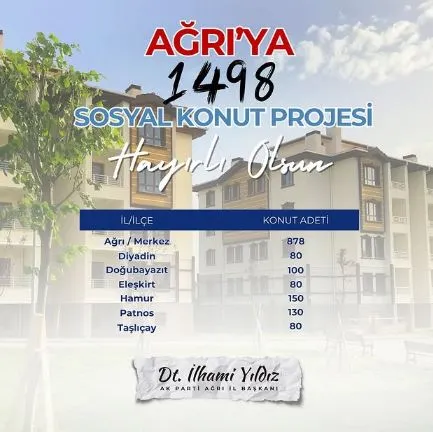 Ağrı ve ilçelerine 1498 Sosyal Konut - Doğubayazıt