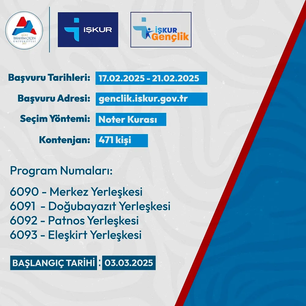 İŞKUR Gençlik Projesi kapsamında istihdam projesine müracaat lar 