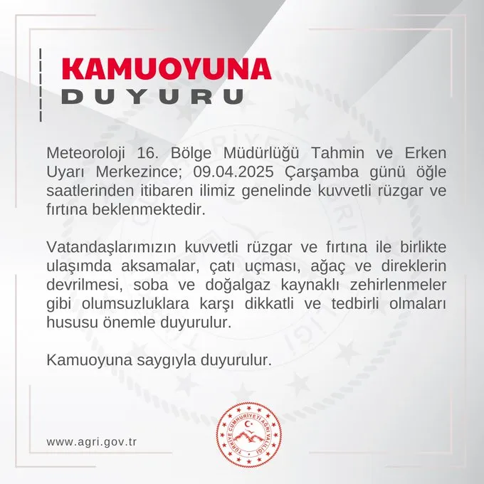 Kuvvetli rüzgar ve fırtına uyarısı