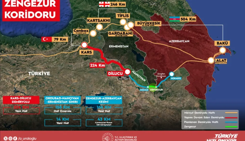 Kars-Iğdır-Aralık-Dilucu Demiryolu Hattı’nın temeli atıldı