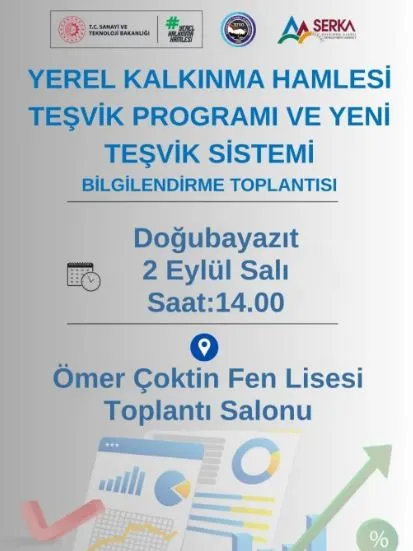 Yeni teşvik sistemi ve Yerel Kalkınma Hamlesi’ne ilişkin bilgilendirme toplantısı 